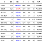 비트코인,가상화폐,보이,거래