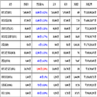 비트코인,가상화폐,거래