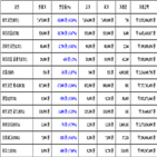 비트코인,가상화폐,리움