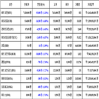 비트코인,가상화폐,리움,보이