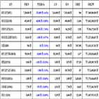 비트코인,가상화폐,리움,보이