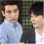 제목,행정관,기사