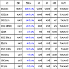 비트코인,가상화폐,리움,보이