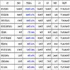 비트코인,가상화폐