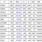 비트코인,가상화폐,리움,보이