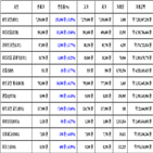 비트코인,가상화폐,리움