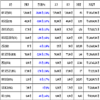 비트코인,가상화폐,리움,보이