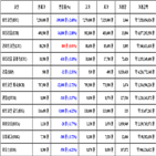 비트코인,가상화폐,리움,거래