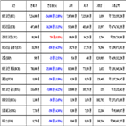 비트코인,가상화폐,리움,거래