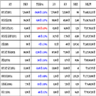 비트코인,가상화폐,리움,거래