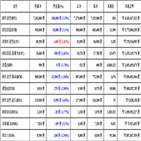 비트코인,가상화폐,거래,리움