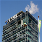 시장,경찰,수사