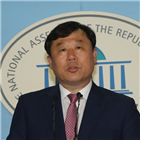 배전선로,지중화율,울산시,선로,증가