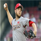 감독,산체스,켈리,전반기