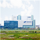 삼성바이오로직스,확인,브리핑,바이오주