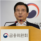 판단,증선위,공시,입장,삼성바이오로직스,대한,고의,금감원,심의