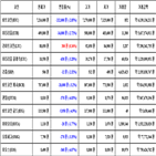 비트코인,가상화폐,리움,거래