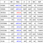 비트코인,가상화폐,거래