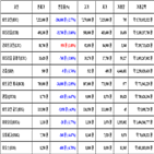 비트코인,가상화폐,거래,리움