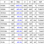 비트코인,가상화폐,리움,거래