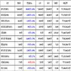 비트코인,가상화폐,리움,거래
