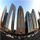 마감,중국,무역전쟁,각각,지수