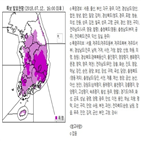 폭염,폭염특보,발령,서울시,운영