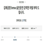 처벌,운전자,BMW,김해공