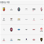 안드로이드,오토,구글