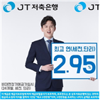 정기예금