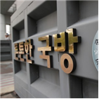 리얼미터,폐지,대한,여론,지지층,민주당,전면,정의