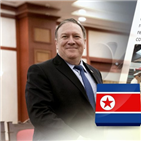 유해,북한,송환,회담