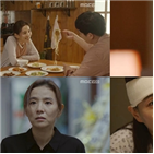 서정연,옥희,이리,서로,연기