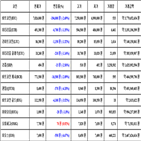 비트코인,가상화폐,리움,거래