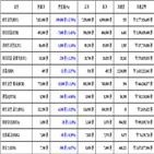 비트코인,가상화폐,리움