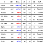 비트코인,가상화폐,리움,거래