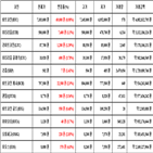 비트코인,가상화폐,리움