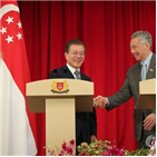 싱가포르,인도,대통령,한국,평화,관계
