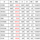 비트코인,가상화폐