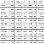 비트코인,가상화폐,리움