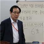 최저임금,인상,내년도,1만,올해,속도조절,최저임금위,결정,달성,산입범위