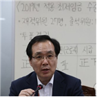 최저임금,소상공인,반영,고용사정,결정,생각