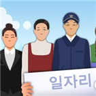 하반기,희망퇴직,채용,수준,지난해,채용규모,규모,시중은행,올해,설명