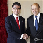 프랑스,해양,일본,중국,위해