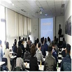 상가정보연구소,확인,마케팅