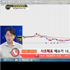 국민주식고충처리반