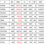 비트코인,가상화폐,리움