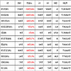 비트코인,가상화폐,리움