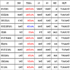 비트코인,가상화폐,거래,리움
