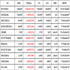 비트코인,가상화폐,리움,보이